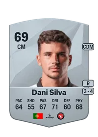 Daniel Filipe Bandeira e Silva Acheter Credit FC25