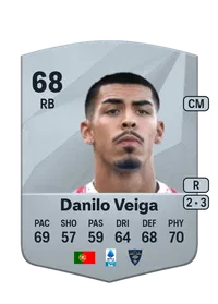 Danilo Filipe Melo Veiga Monedas FIFA 25