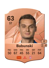 Dorian Babunski Acheter Credit FC25