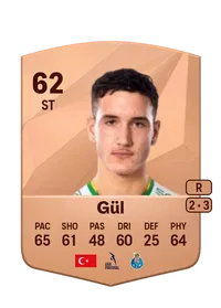 Deniz Gül FUT Crédit