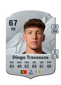 Diogo Martins Travassos EA FC 25 Coins