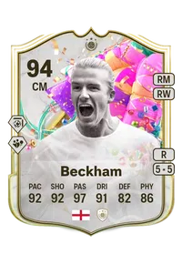 David Beckham Credits FC 25