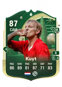 Dirk Kuyt