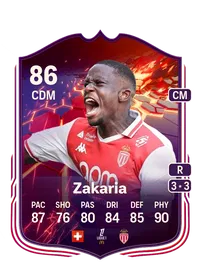 Denis Zakaria Monedas FC 25