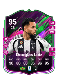 Douglas Luiz Soares de Paulo FUT Coins Kaufen