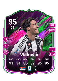Dušan Vlahović FIFA Coins Verkaufen