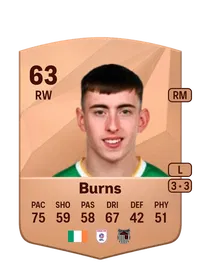 Darragh Burns FUT Crédit