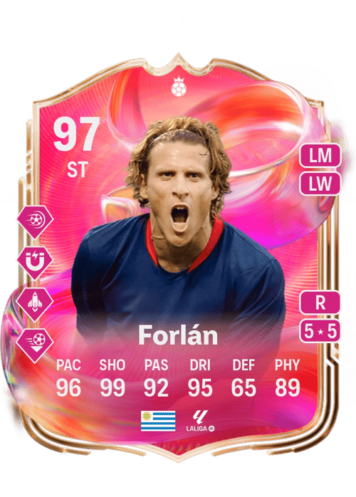 Diego Forlán Credit FUT
