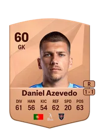 Daniel Grilo Azevedo CreditFUT