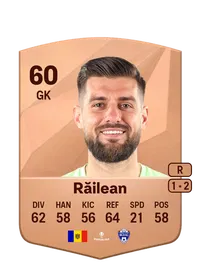Dorian Răilean FIFA Münzen Kaufen