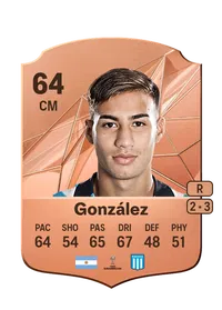 David González Crediti Per FIFA
