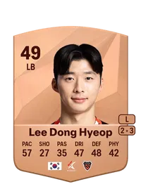 Dong Hyeop Lee EA FC 25 Coins Kaufen