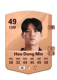 Dong Min Heo Credit FIFA
