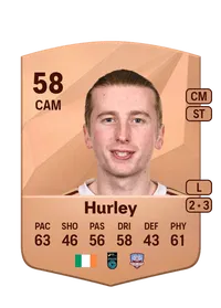 David Hurley Coins FUT