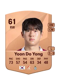 Do Yong Yoon Credits FC 25