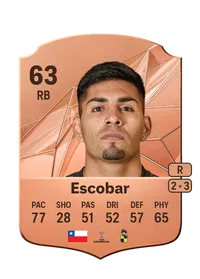 Dylan Escobar Comprar Monedas FC 25
