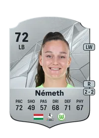 Diána Németh FIFA Coins Kaufen PS5