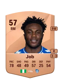 Daniel Job Coins FUT