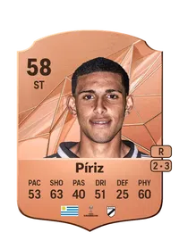 Diego Píriz Comprar Monedas FC25