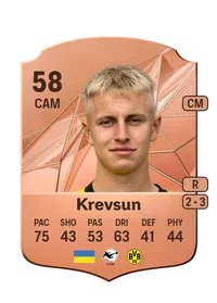 Danylo Krevsun Credit FIFA