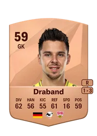 Dominik Draband FUT Coins Kaufen