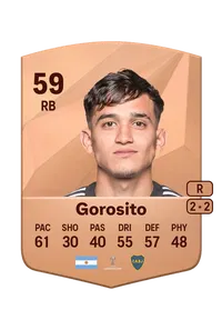 Dylan Gorosito Credits FC 25