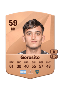 Dylan Gorosito Monedas FIFA 25