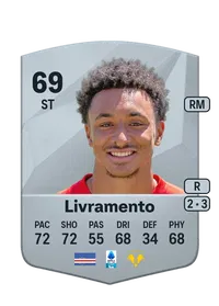 Dailon Rocha Livramento Monedas FC 25