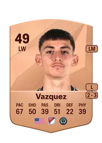 David Vazquez Monedas FIFA 25