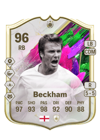 David Beckham FIFA Coins Verkaufen
