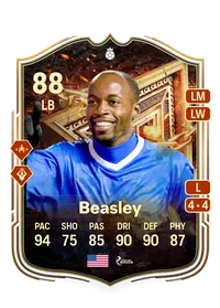DaMarcus Beasley Acheter Des Credit FC 25