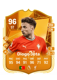 Diogo José Teixeira da Silva Credit FC 25