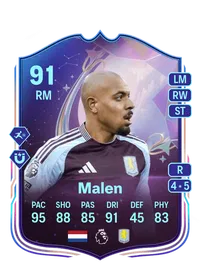 Donyell Malen Credit FC25