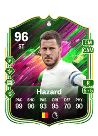 Eden Hazard Monedas FC 25