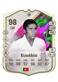 Eusébio da Silva Ferreira Monedas FC 25
