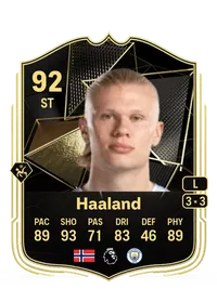 Erling Haaland CreditFUT