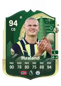 Erling Haaland Comprar Monedas FC 25