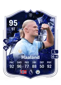Erling Haaland Coins FUT