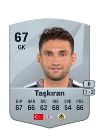 Ertuğrul Taşkıran Monedas FC25