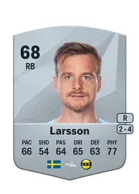Eric Larsson FIFA Coins Kaufen PS5