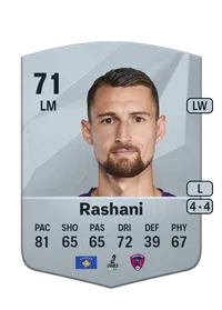Elbasan Rashani Monedas EA FC 25