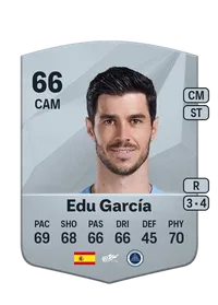 Eduardo García Martín FUT Coins Kaufen