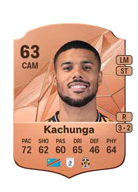 Elias Kachunga Compra Monedas FC25