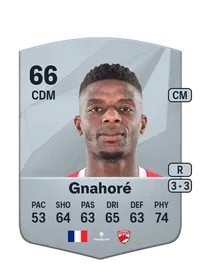 Eddy Gnahoré CreditFUT