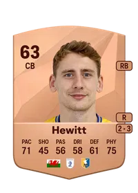 Elliott Hewitt FIFA Coins