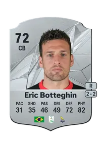 Eric Fernando Botteghin Compra Monedas FC 25