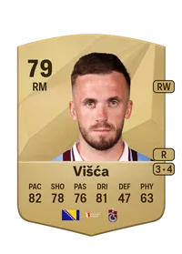 Edin Višća FIFA 25 Coins