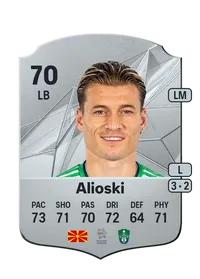 Ezgjan Alioski Coins FUT