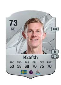 Emil Krafth FIFA 25 Coins