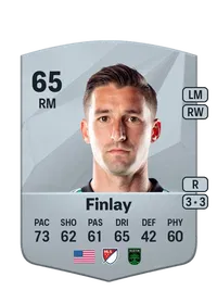 Ethan Finlay Comprar Monedas FC25
